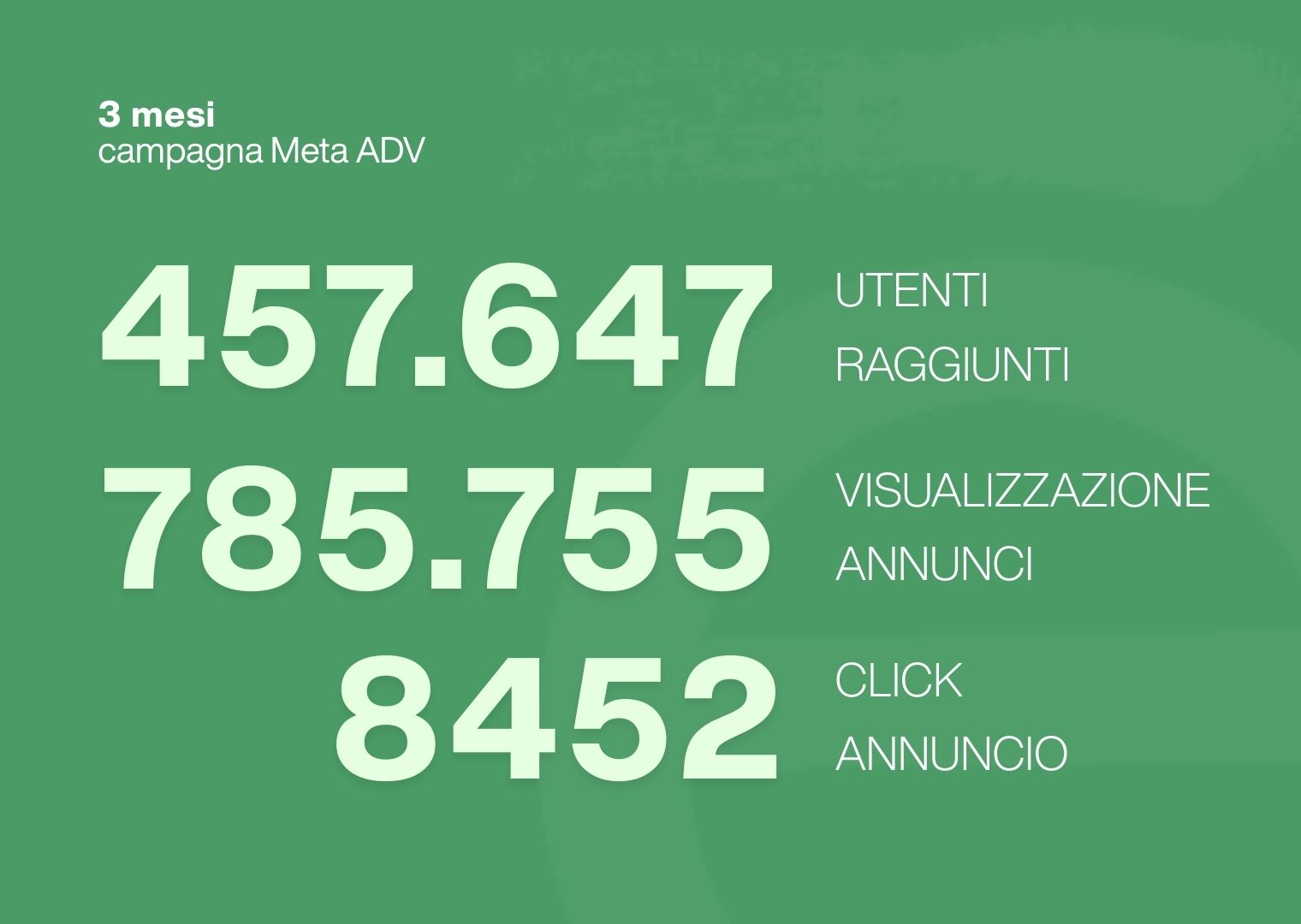 Netevolution arzignano advertising social media