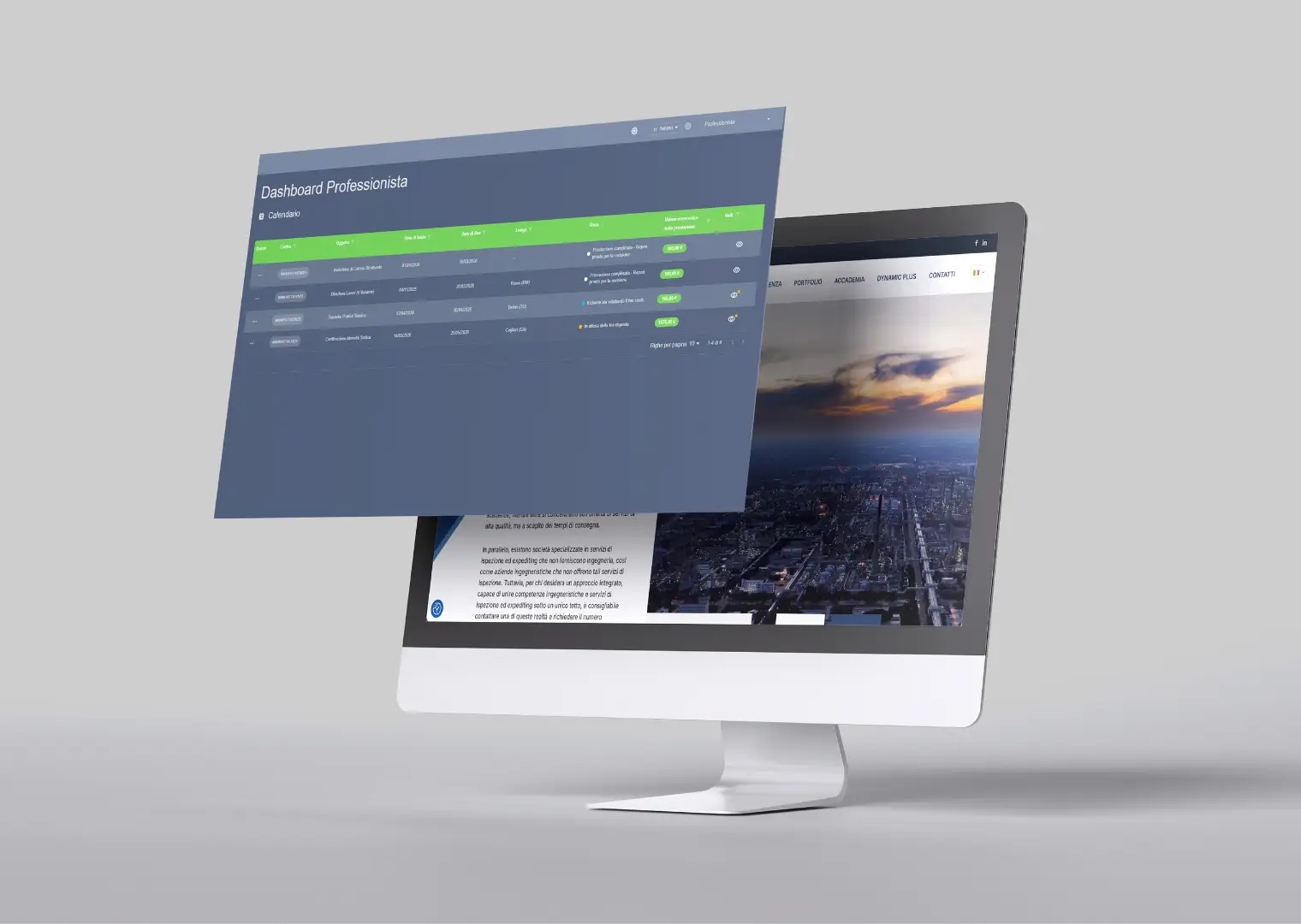 netevolution arzignano crm personalizzato dynamic group